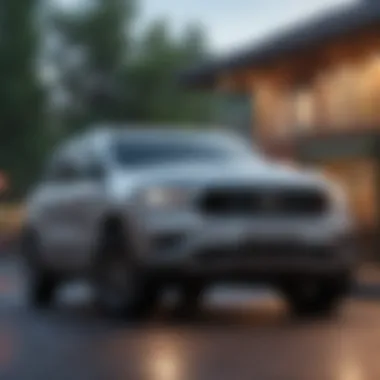 Notable 2022 Durango: An In-Depth Review and Analysis Notable 2022 Durango: An In-Depth Review and Analysis