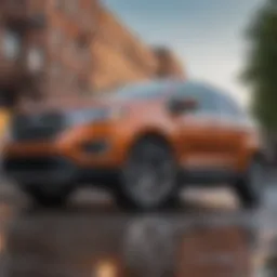 A Comprehensive Overview of the 2015 Ford Edge Titanium 3.5L V6 AWD SUV Introduction