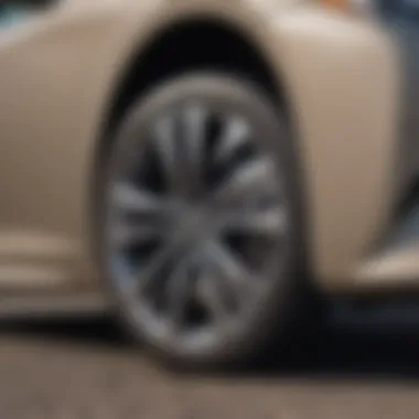 Market Placement of Lexus ES Comparison chart of front wheel drive vehicles in the market