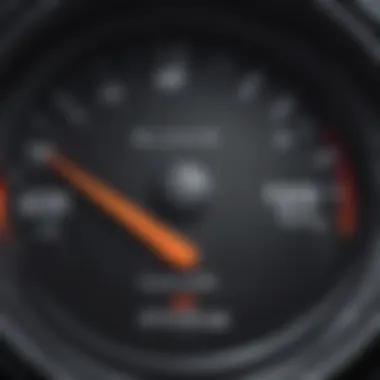 Performance Metrics of Honda Civic Si Transmission Performance metrics chart for Honda Civic Si transmission