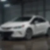 Comprehensive Examination of the 2018 Chevy Volt Introduction