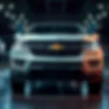 In-Depth Analysis of the Chevy Colorado Base Model Introduction